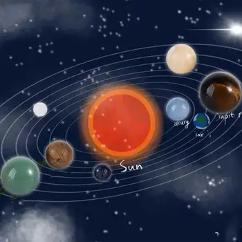 Космически Подарък За Рождения Ден На Събиране На Проби На Домашен Интериор Слънчевата Система Кристална Топка Осем Планети Скъпоценен Камък На Планетата Естествен Камък