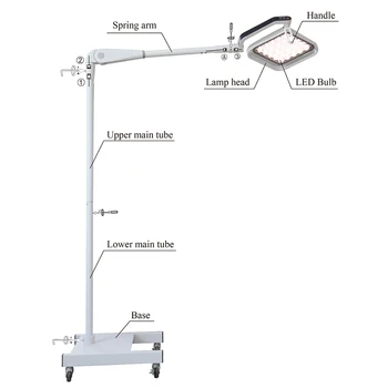 Хирургична Led лампа за HF-L25 Операционни Лампи Led Shadowless Operation Room Театрален светлина